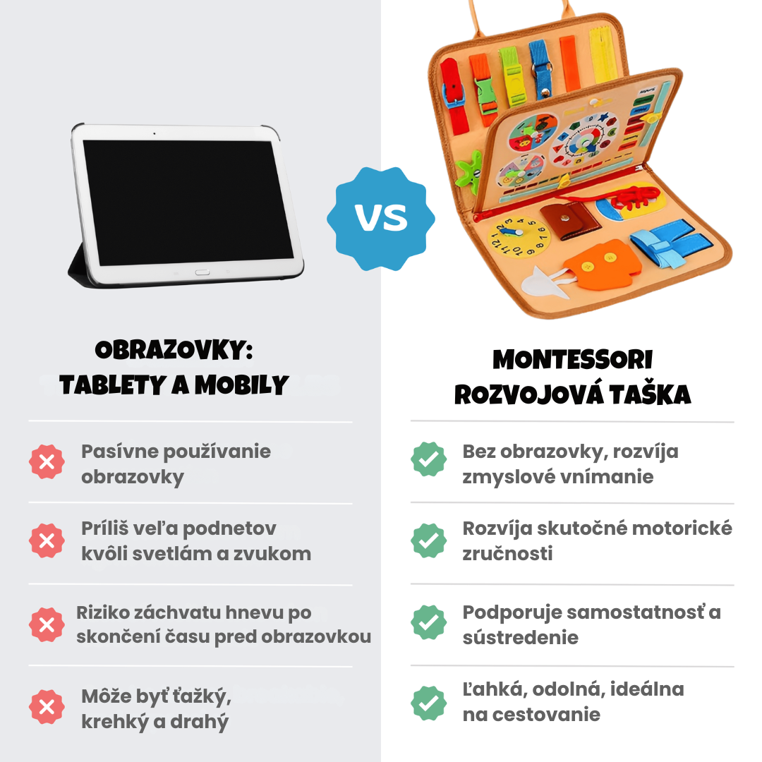 KinderSpeech – Montessori Rozvojová Kniha